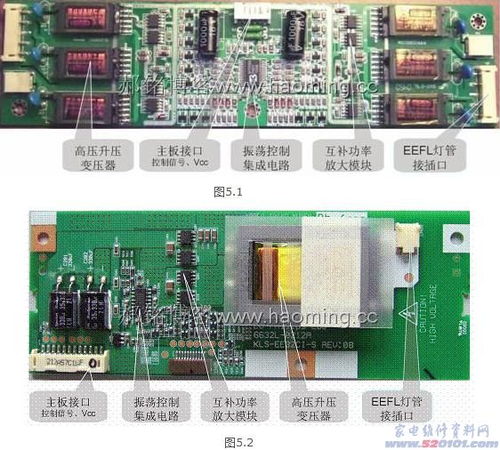 液晶顯示屏背光驅(qū)動(dòng)集成電路工作原理分析